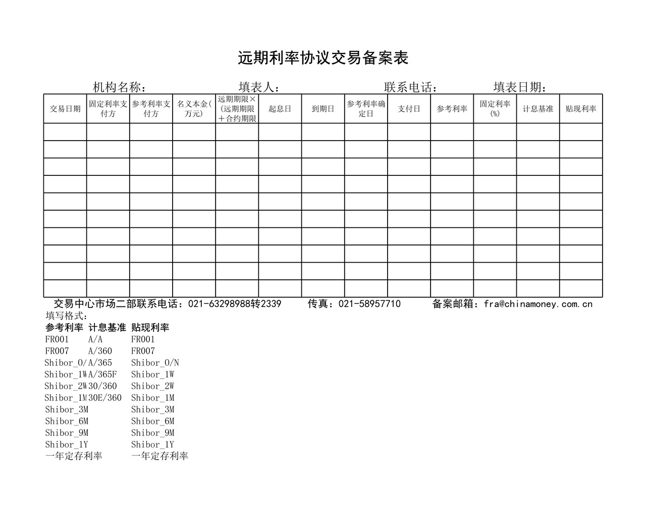 远期利率协议交易备案表