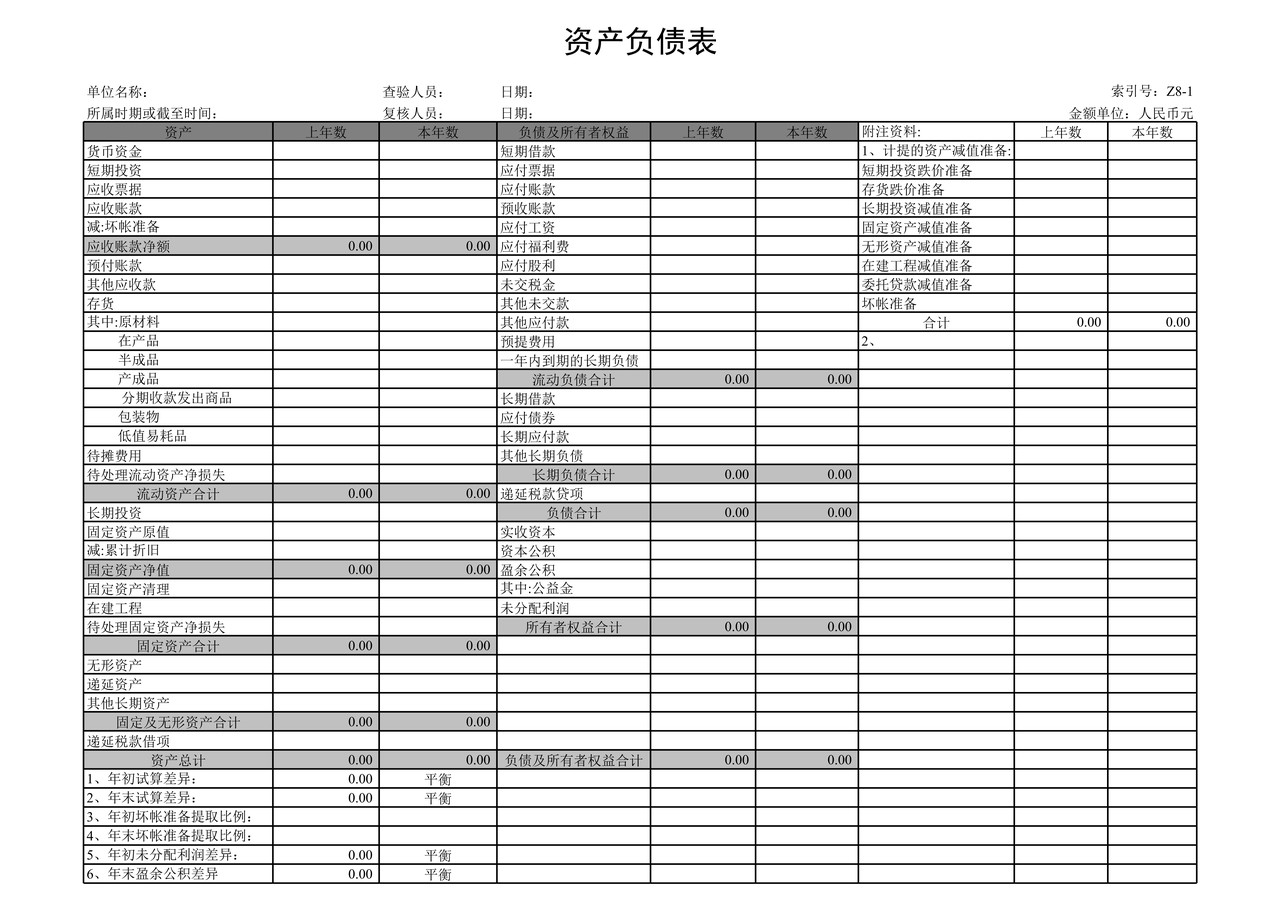 综合财务分析报表