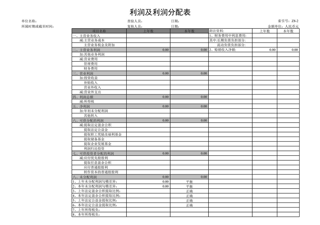 综合财务分析报表