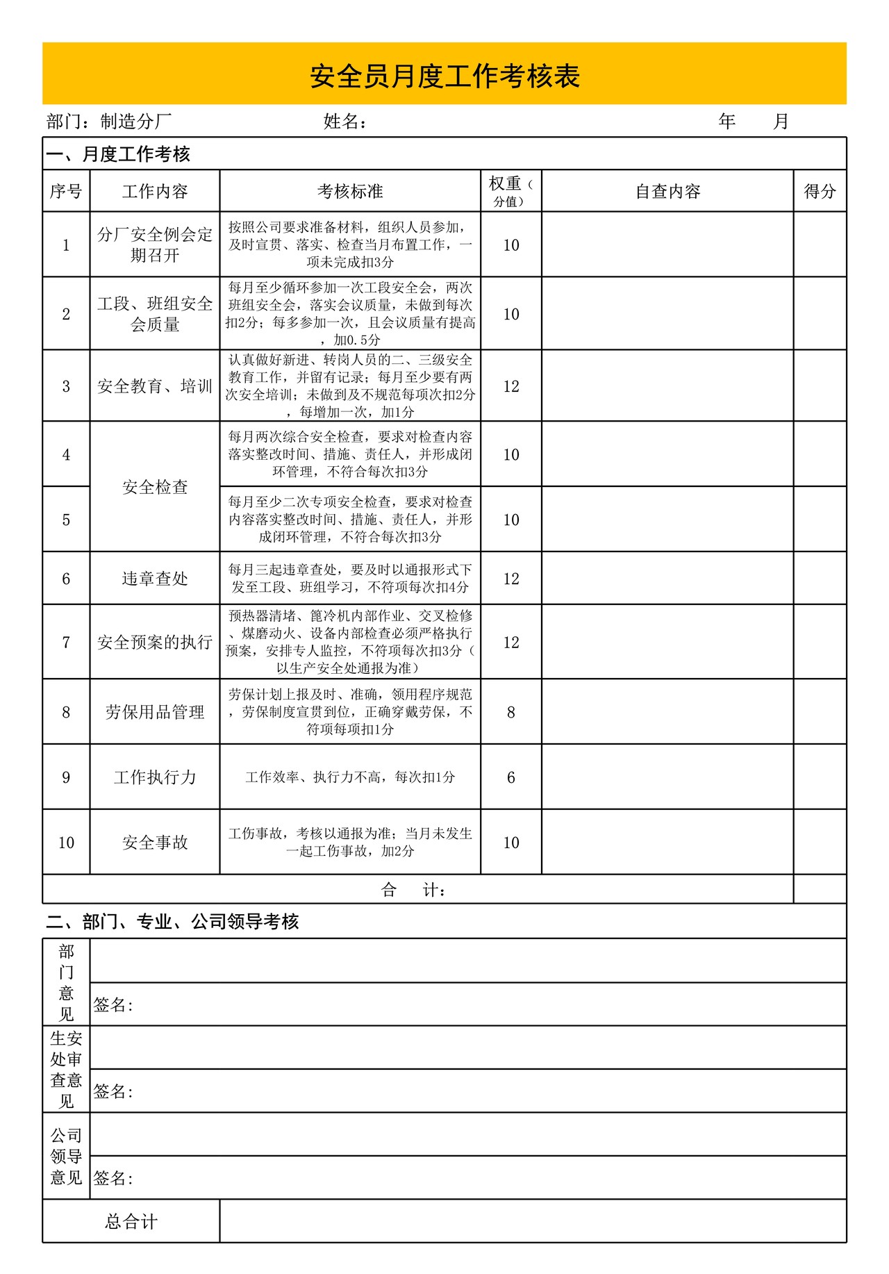 安全管理人员工作考核表