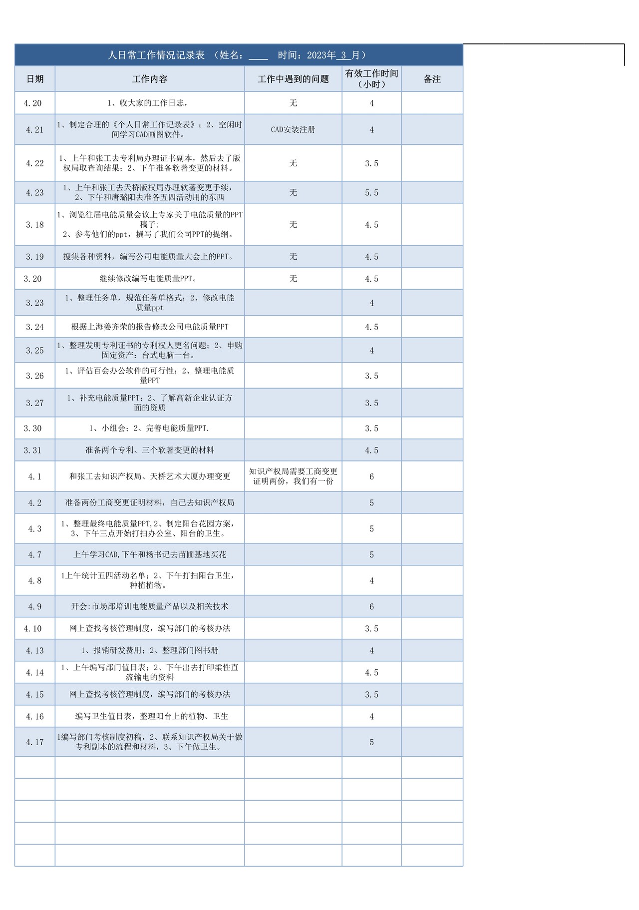 日常工作情况记录表excel（工作日报）