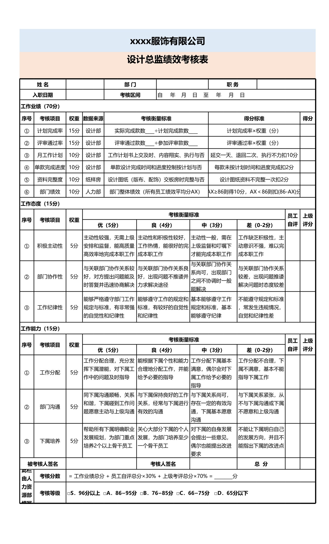 设计总监绩效考核表