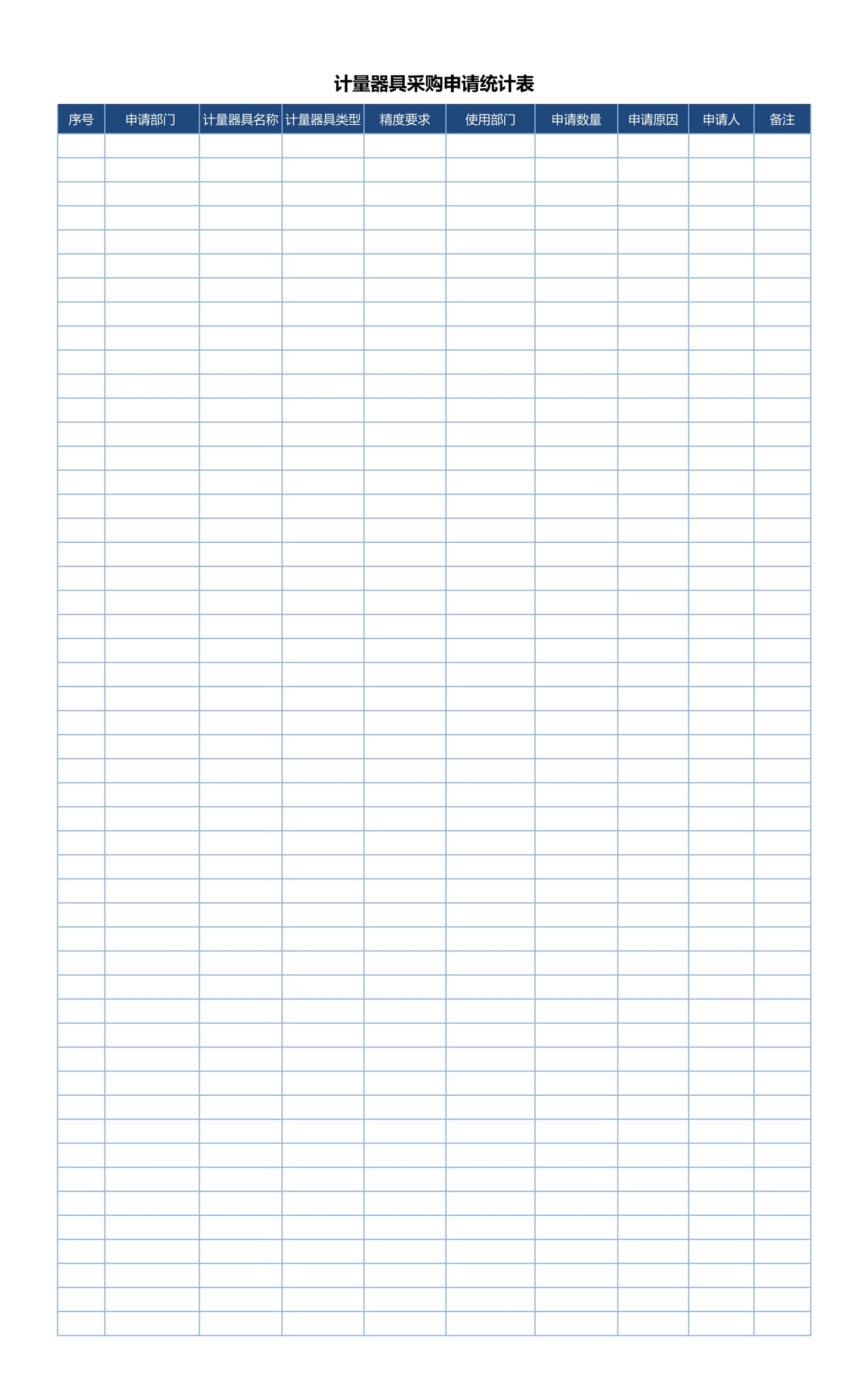 计量器具采购申请统计表