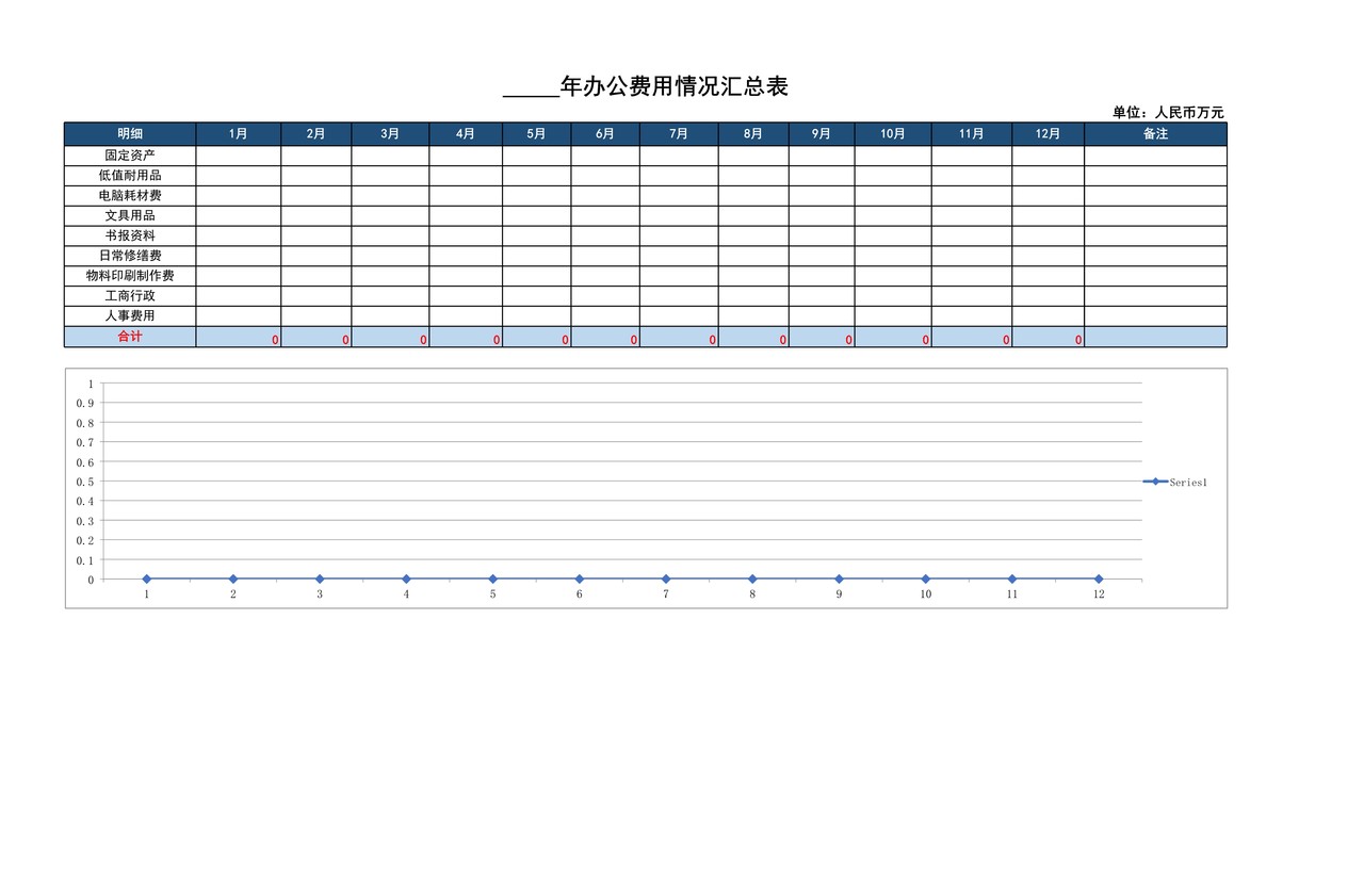 办公费用情况汇总表