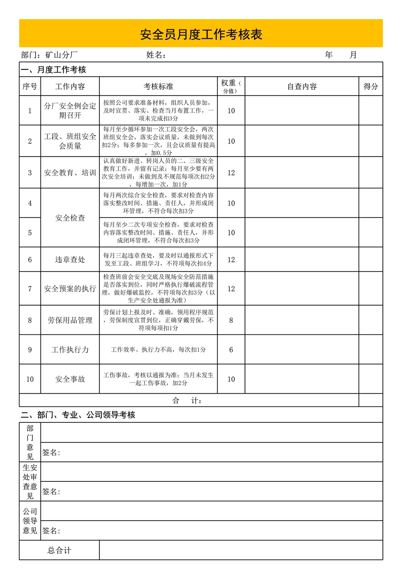 安全管理人员工作考核表