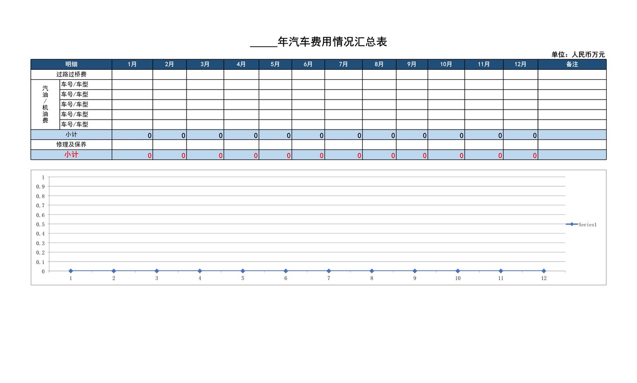 汽车费用情况汇总表