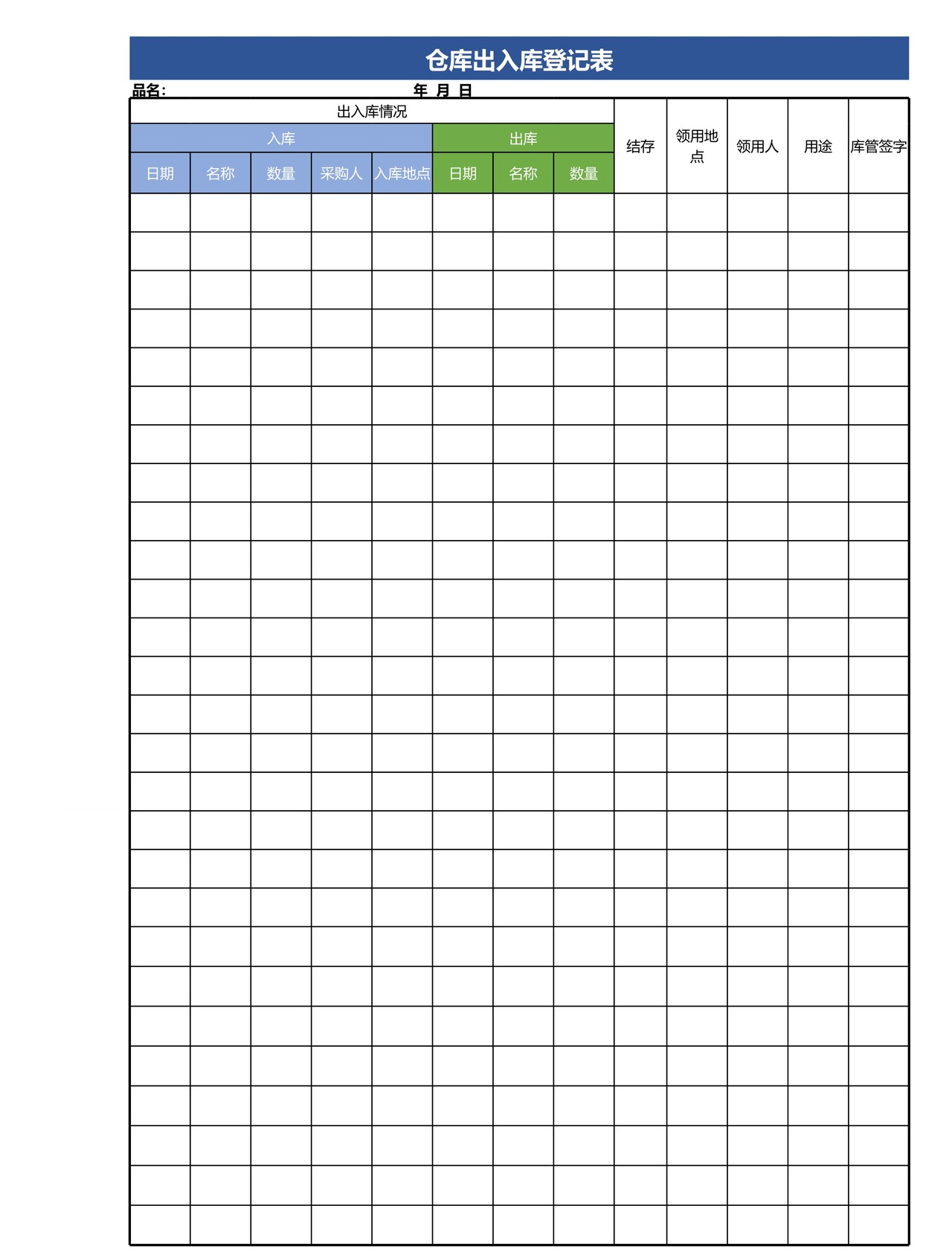 仓库出入库记录表