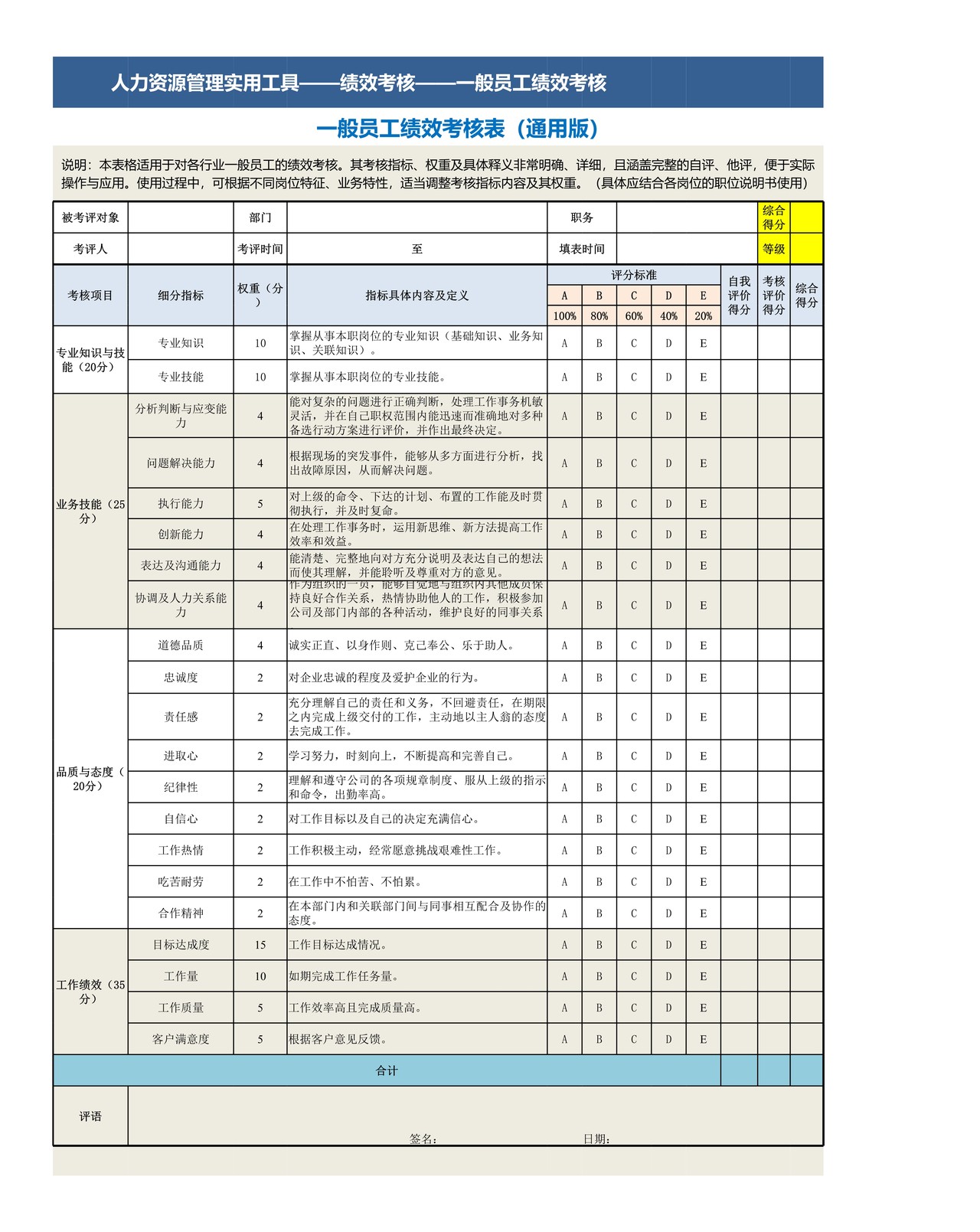 一般员工绩效考核表模板（通用版）