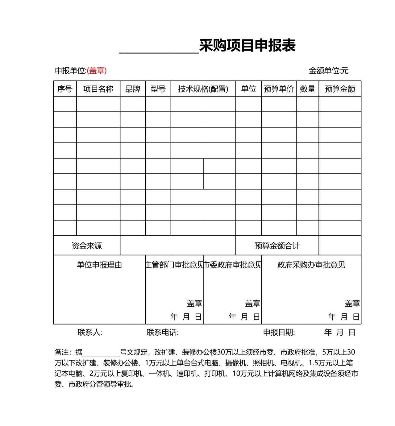 采购项目申报表