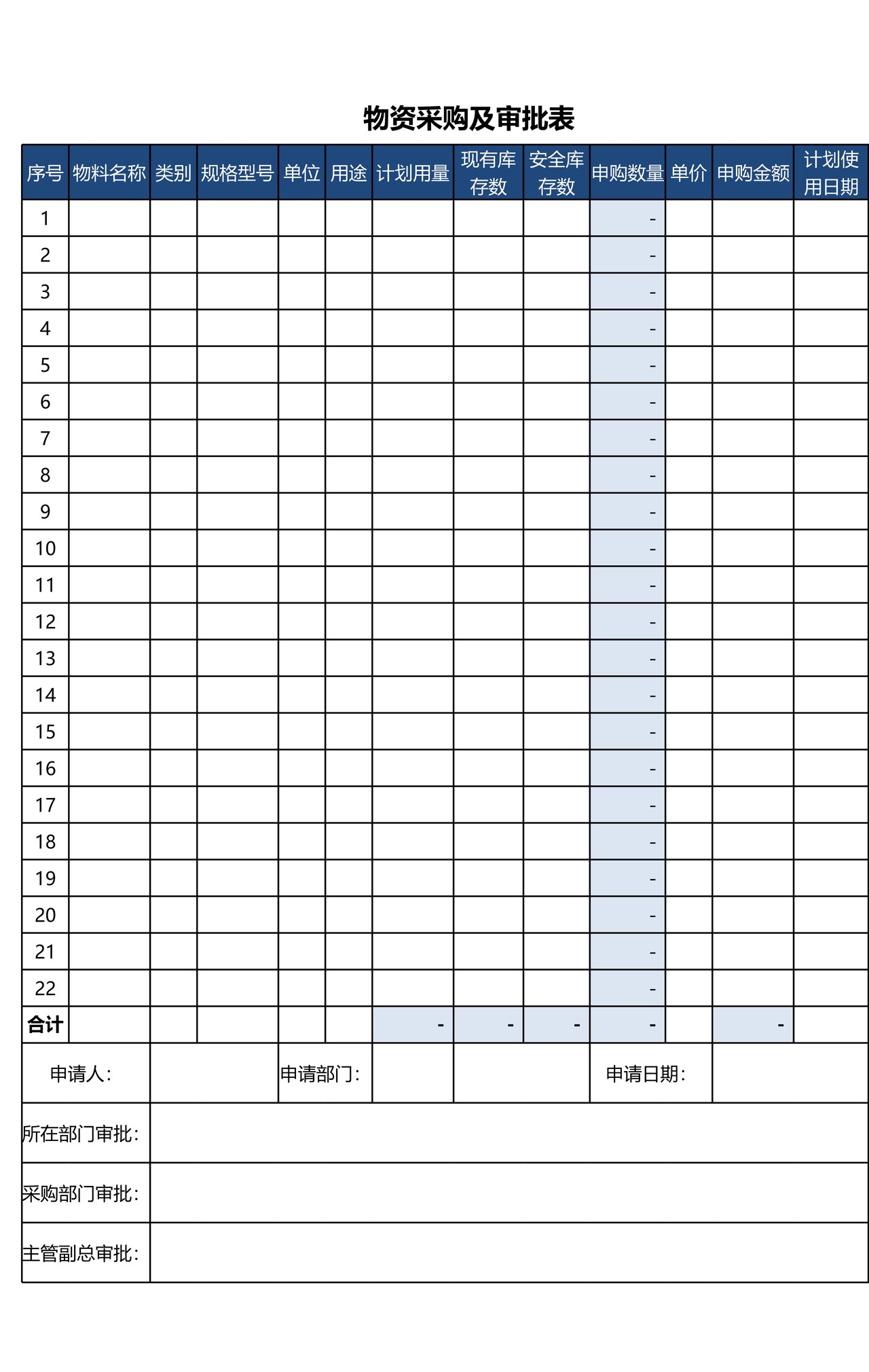 物资采购及审批表