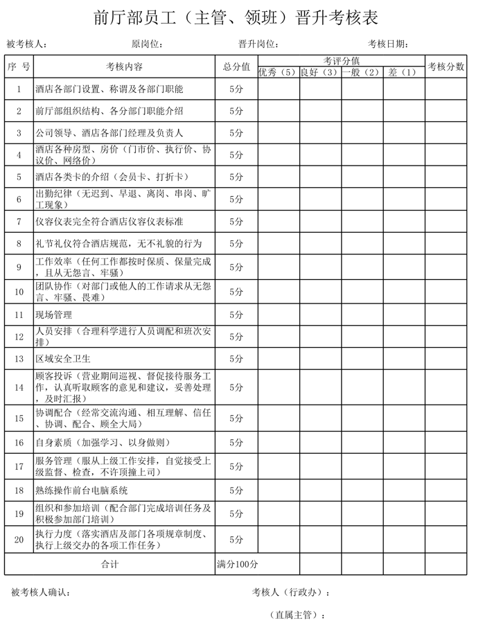 酒店前厅客房主管晋升考核表