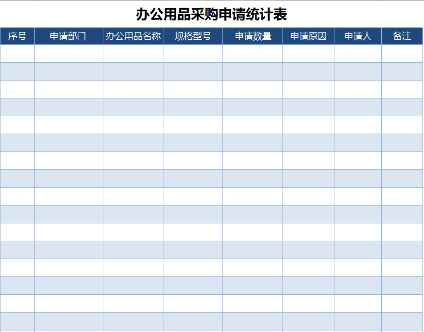 办公用品采购申请统计表