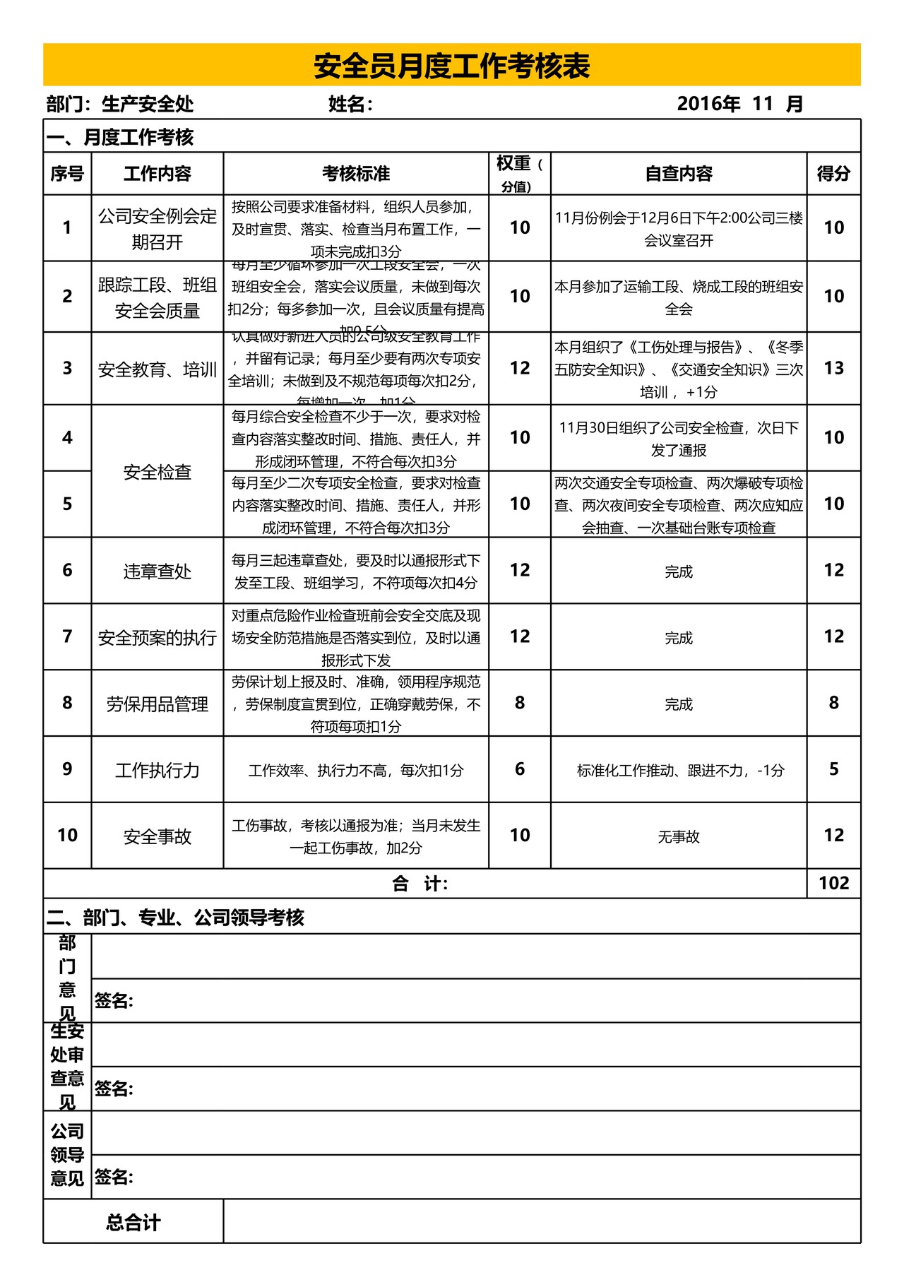 安全管理人员工作考核表