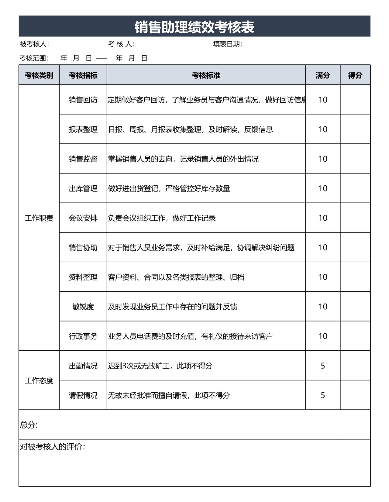 助理绩效考核表