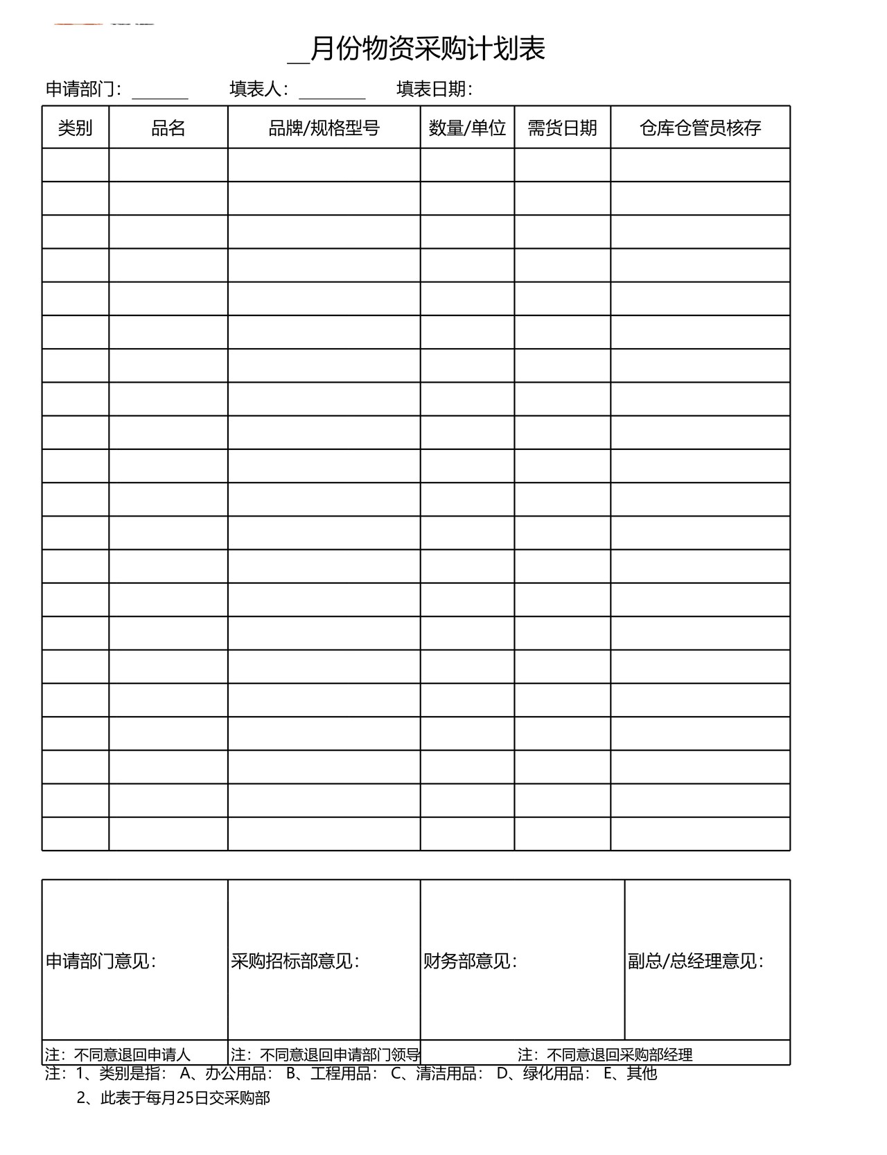 月度采购计划表