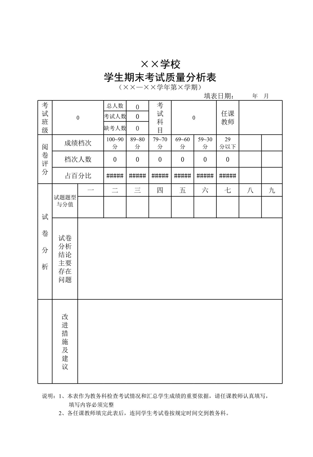 学生成绩表（分析表）
