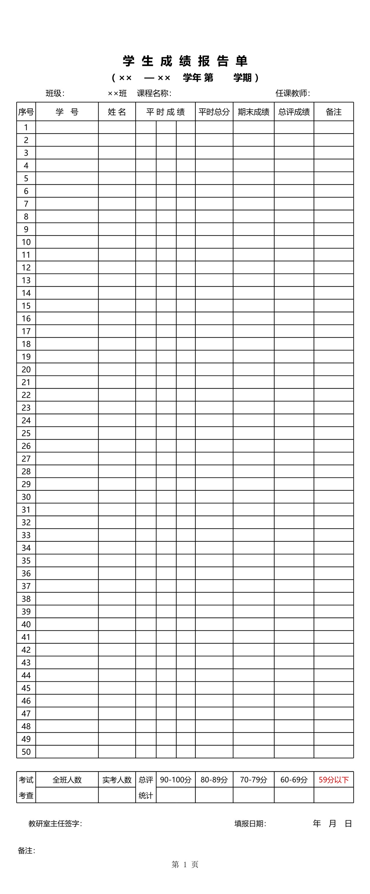 学生成绩报告单表格
