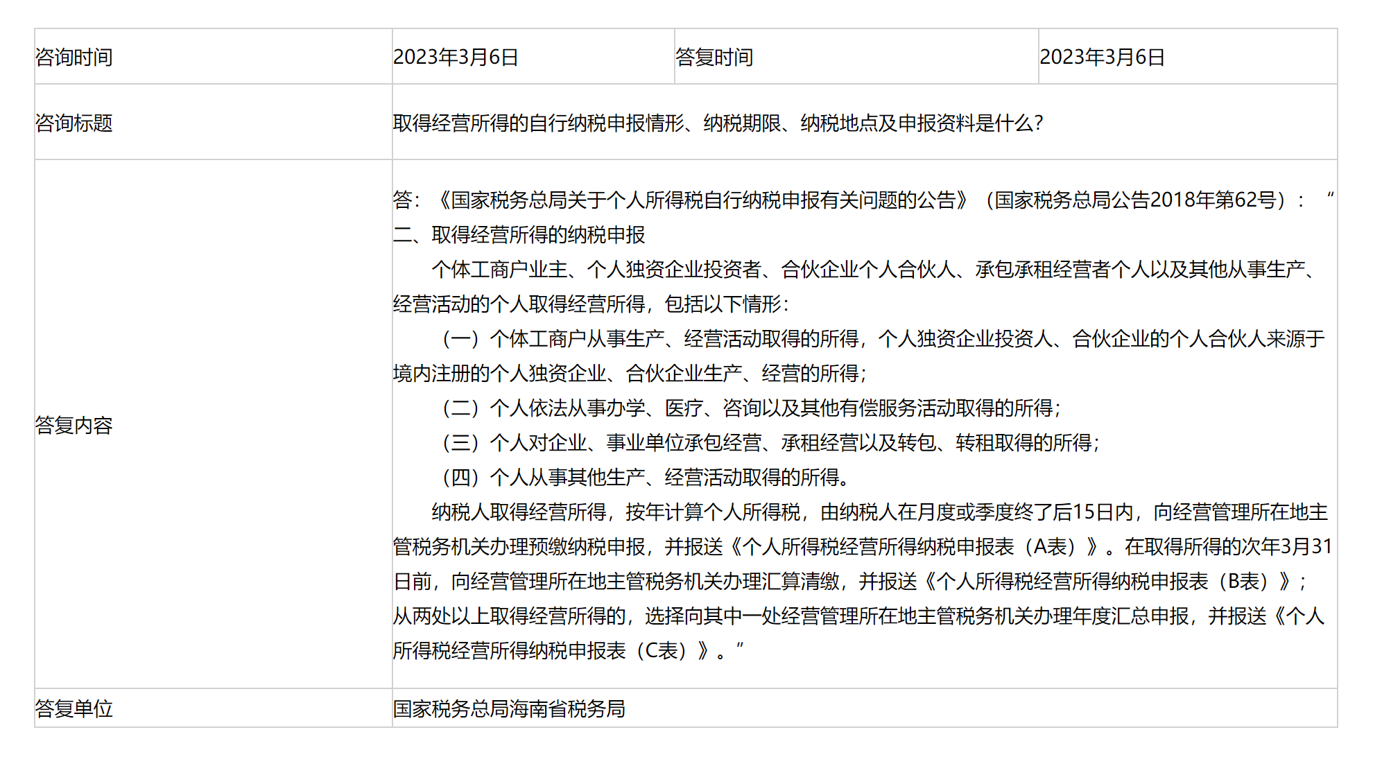 国家税务总局海南省税务局——取得经营所得的自行纳税申报情形、纳税期限、纳税地点及申报资料是什么？-1