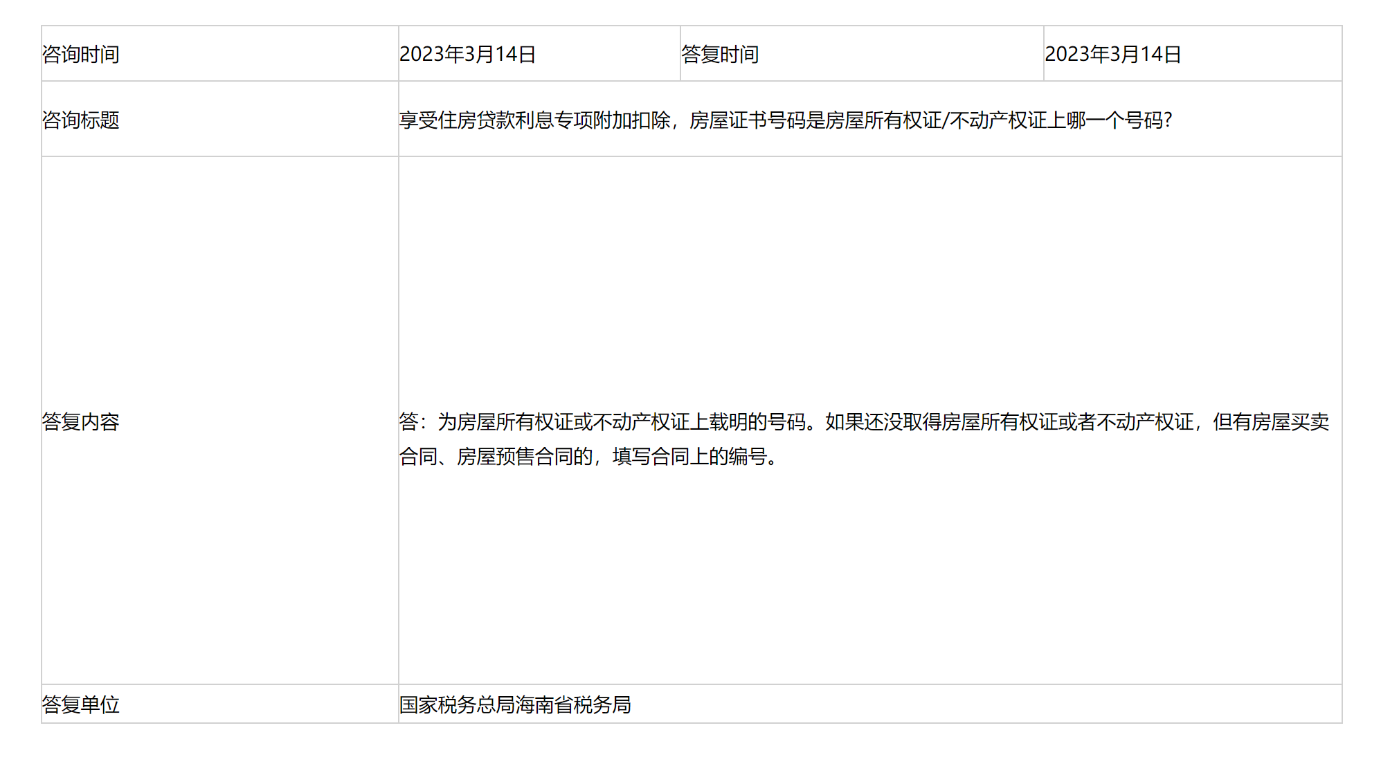国家税务总局海南省税务局——享受住房贷款利息专项附加扣除，房屋证书号码是房屋所有权证/不动产权证上哪一个号码?-1