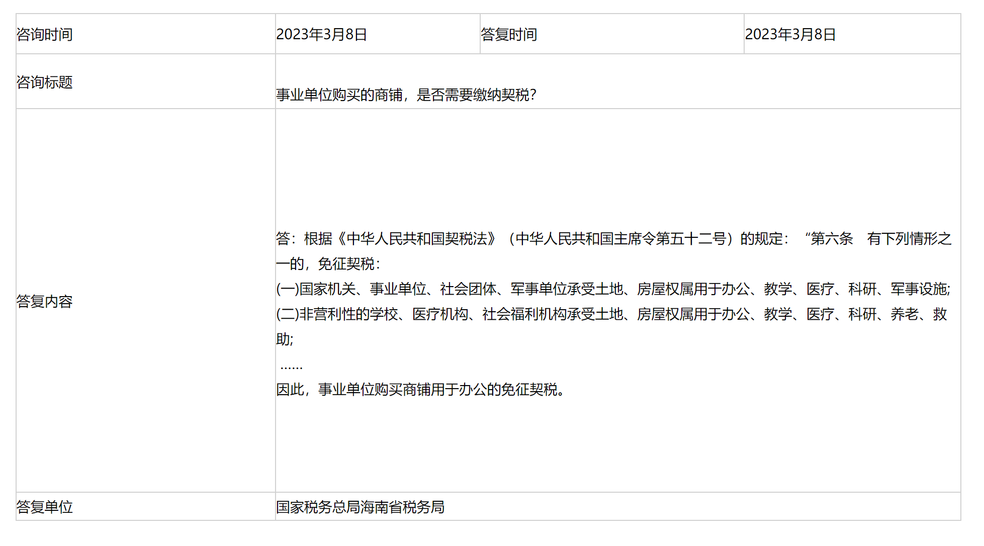 国家税务总局海南省税务局——事业单位购买的商铺，是否需要缴纳契税？-1