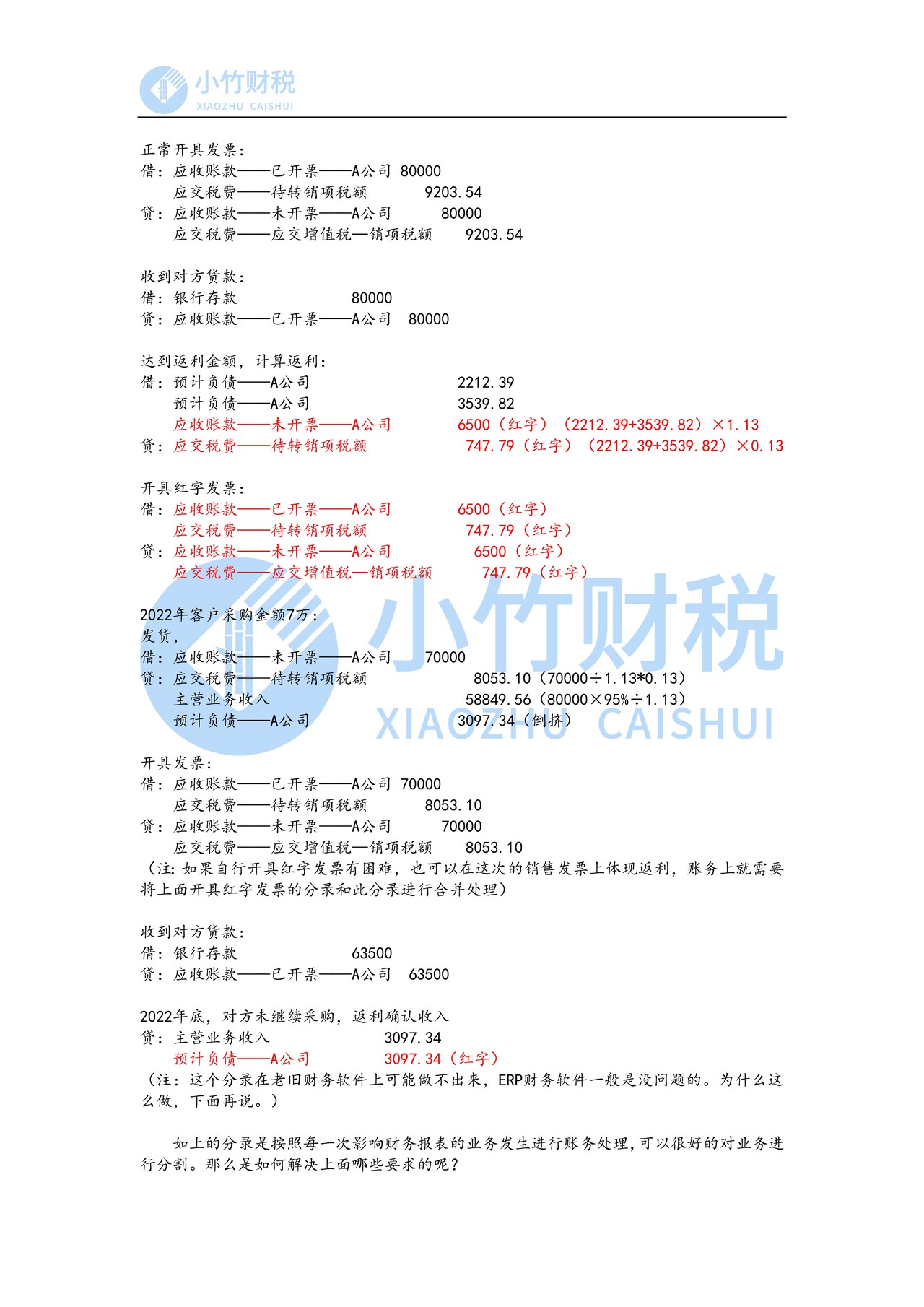 销售返利的账务处理