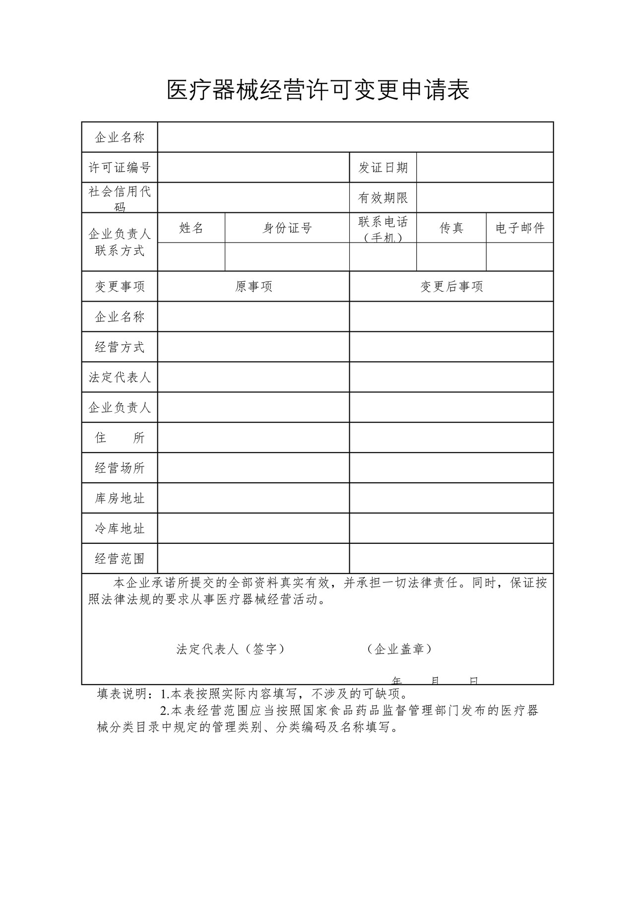 医疗器械经营许可证变更