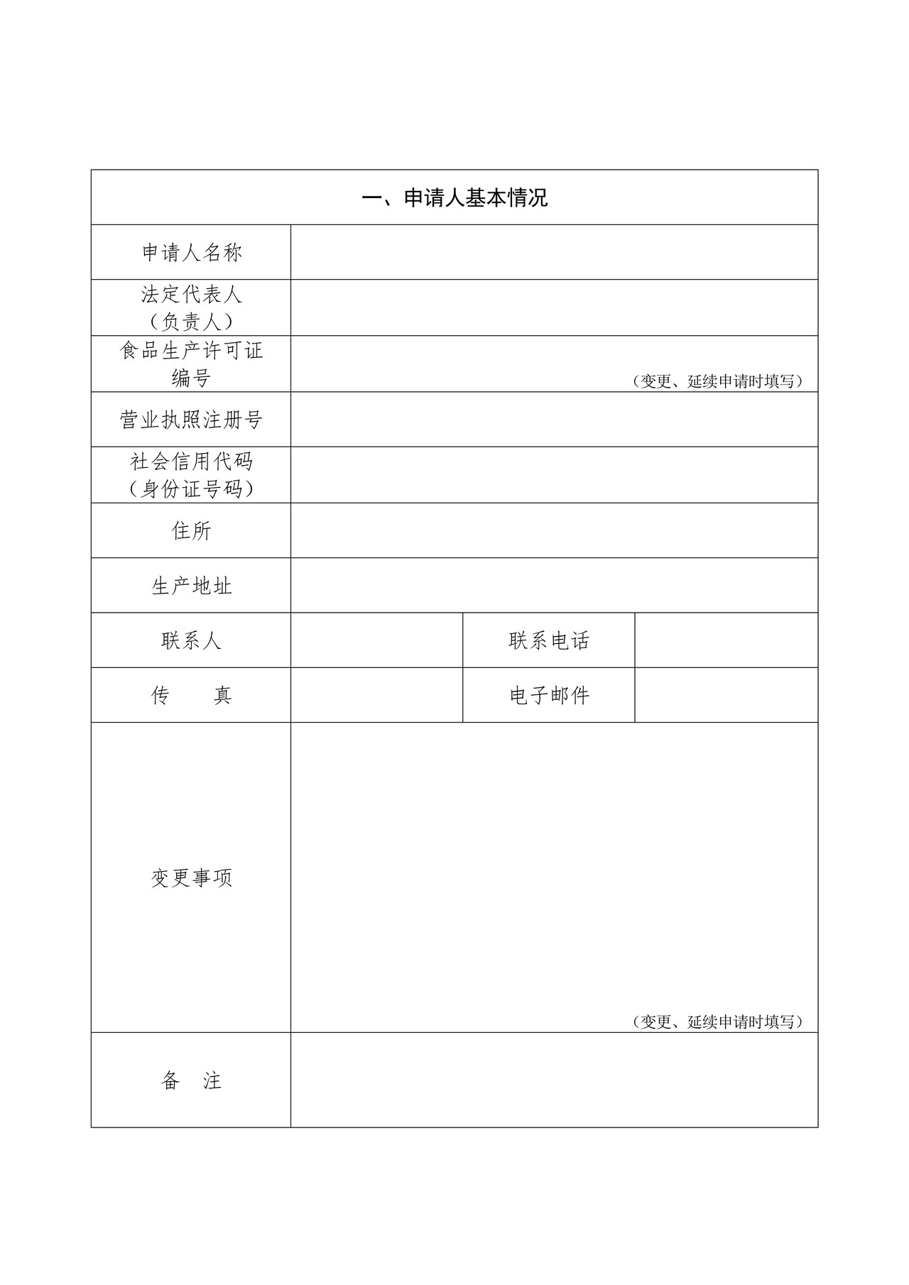 食品生产许可证变更