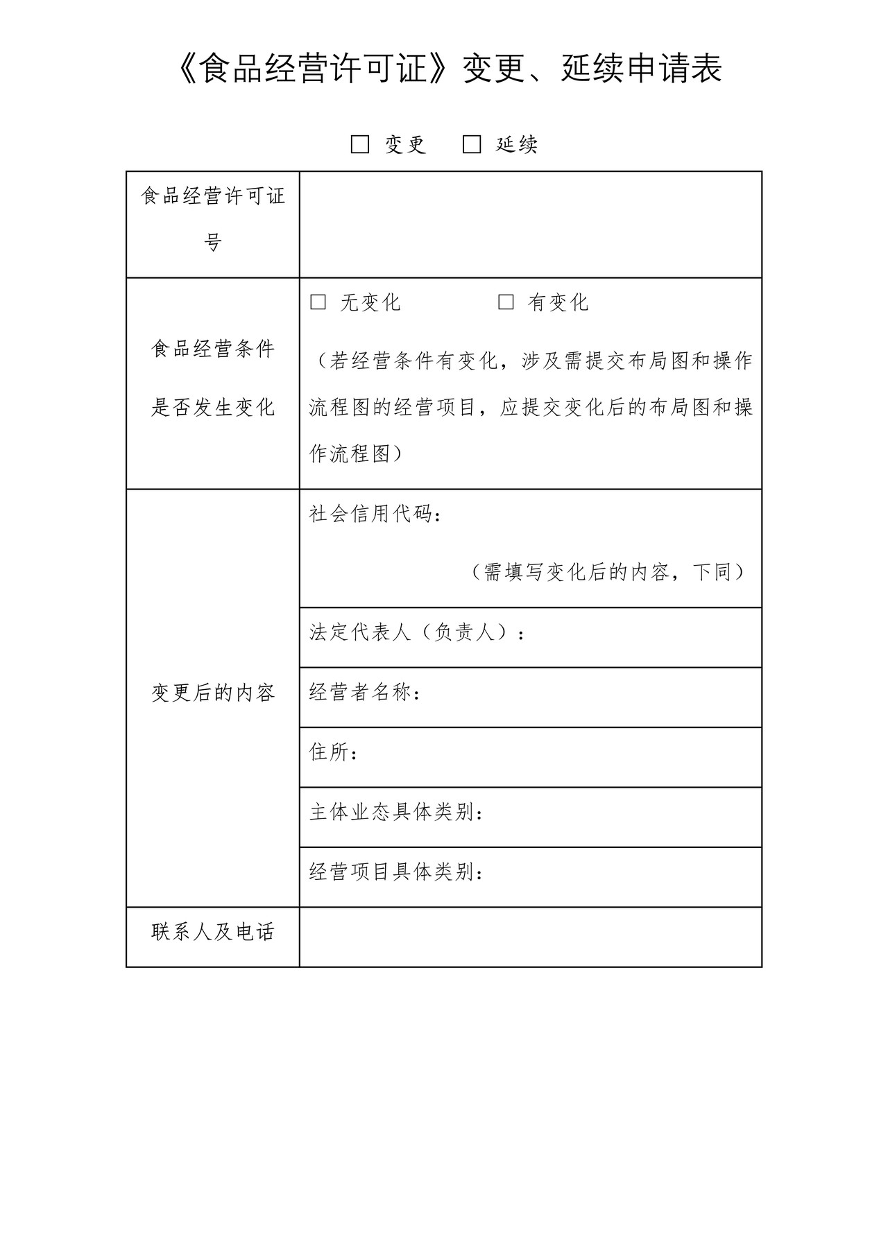 食品经营许可证变更
