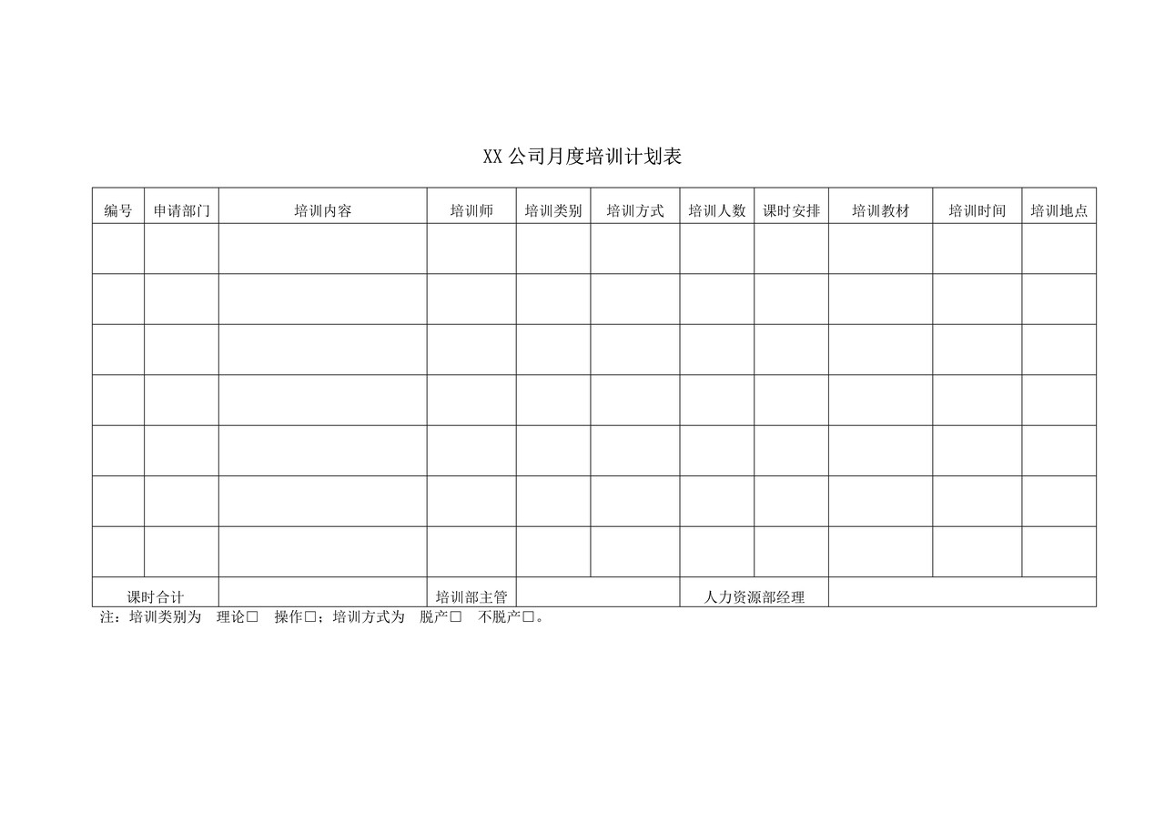 XX公司月度培训计划表
