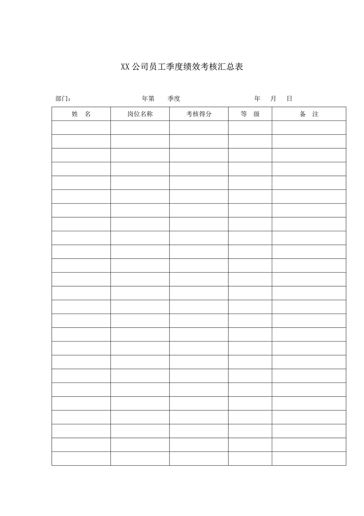 XX公司员工季度绩效考核汇总表