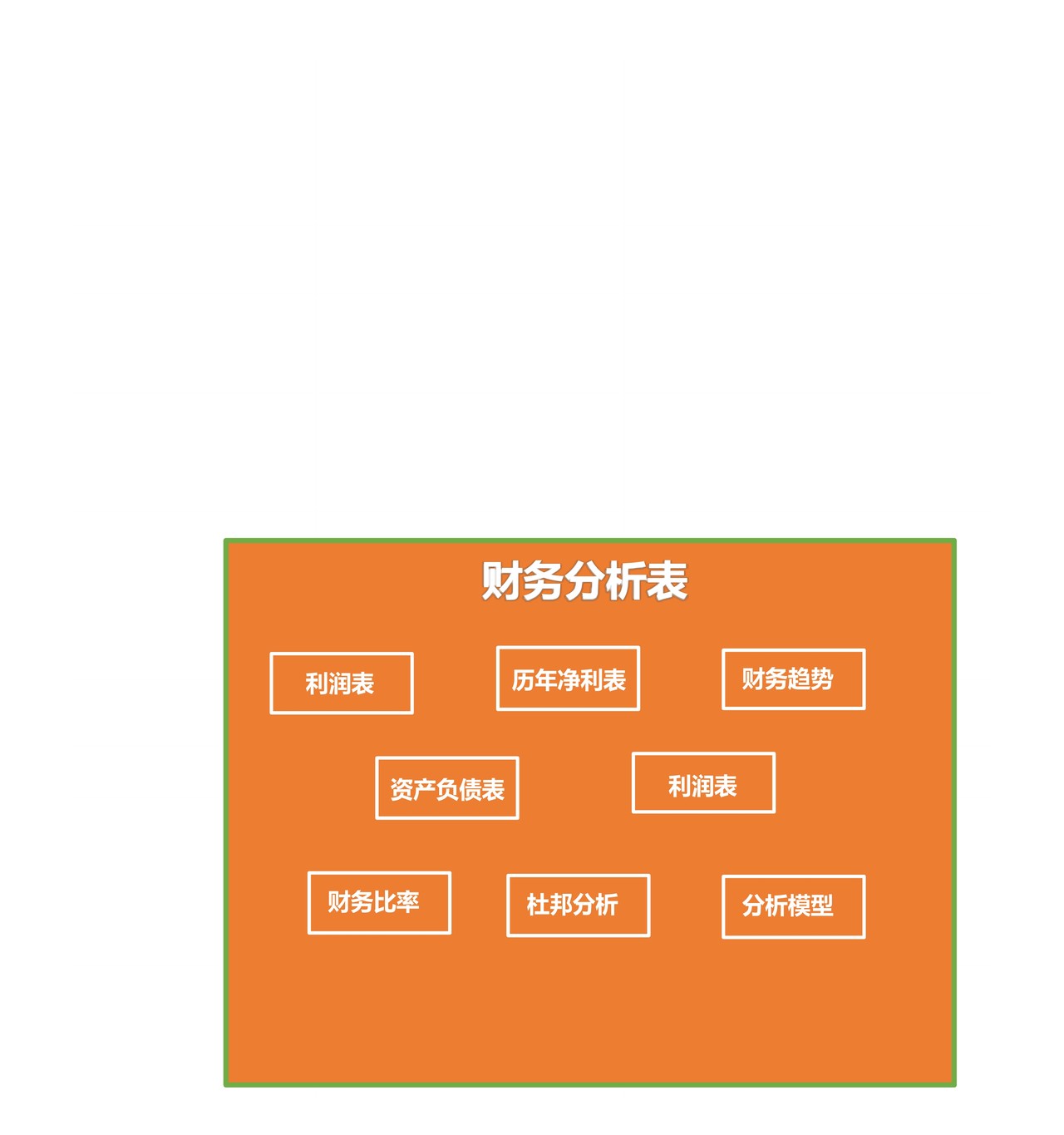 财务分析表-模型比率表