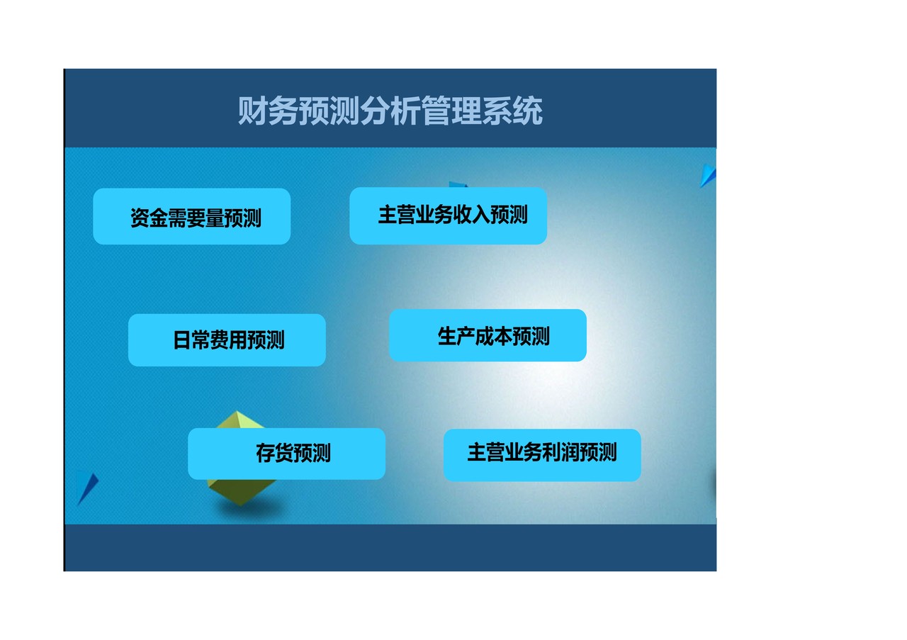 财务预测分析管理系统