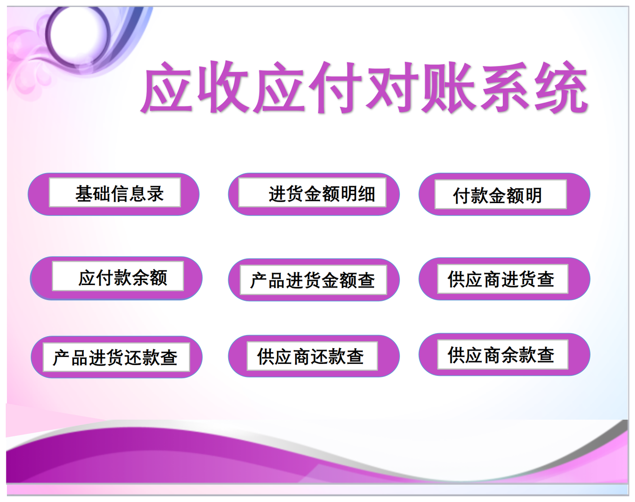 应收应付对账系统