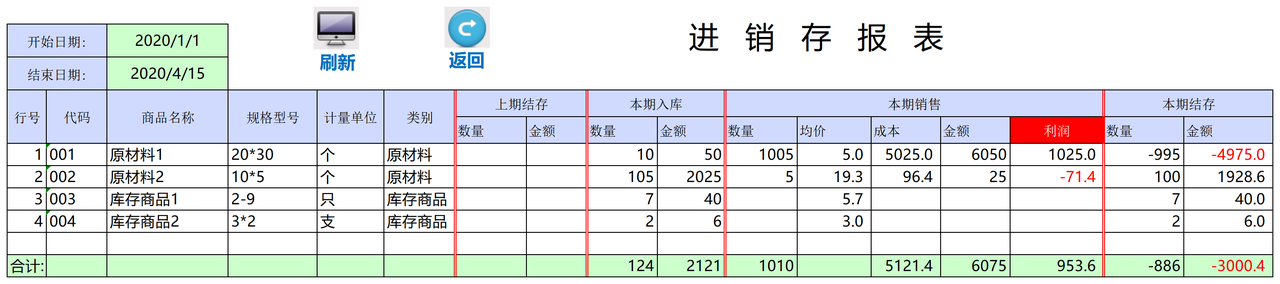 往来账核算系统