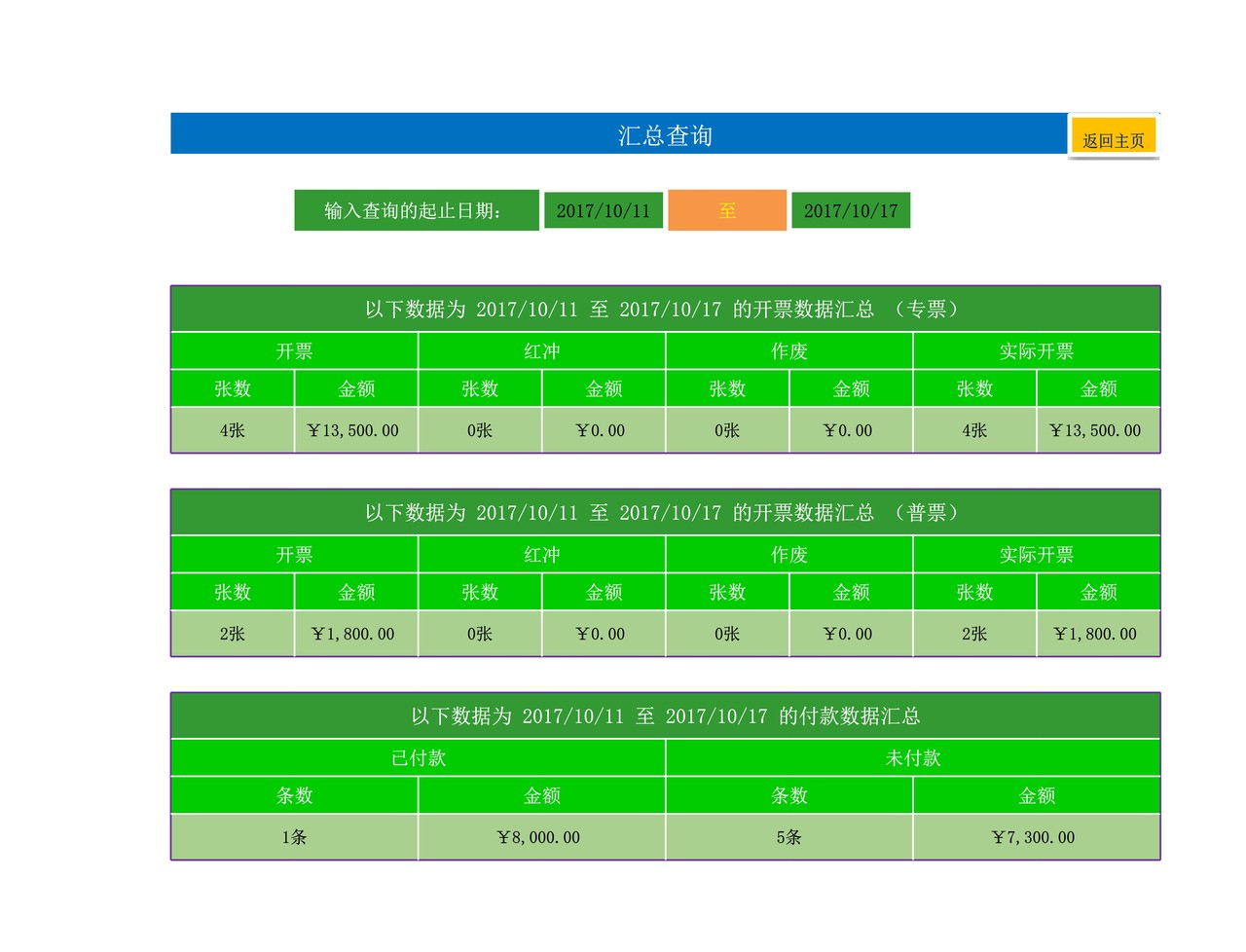 财务发票管理系统表格