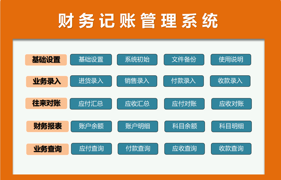 财务记账管理系统