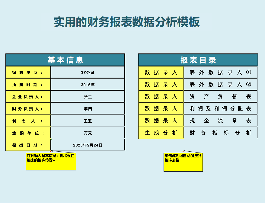 实用的财务报表的数据分析模板