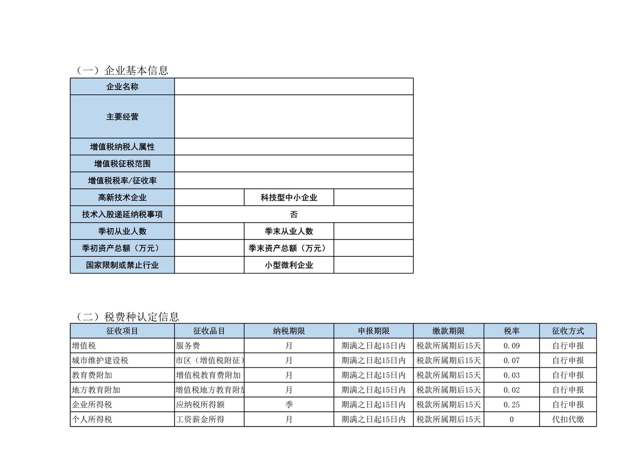 物业管理公司报税模板