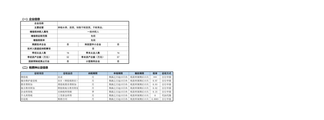 种植业一般纳税人报税模板