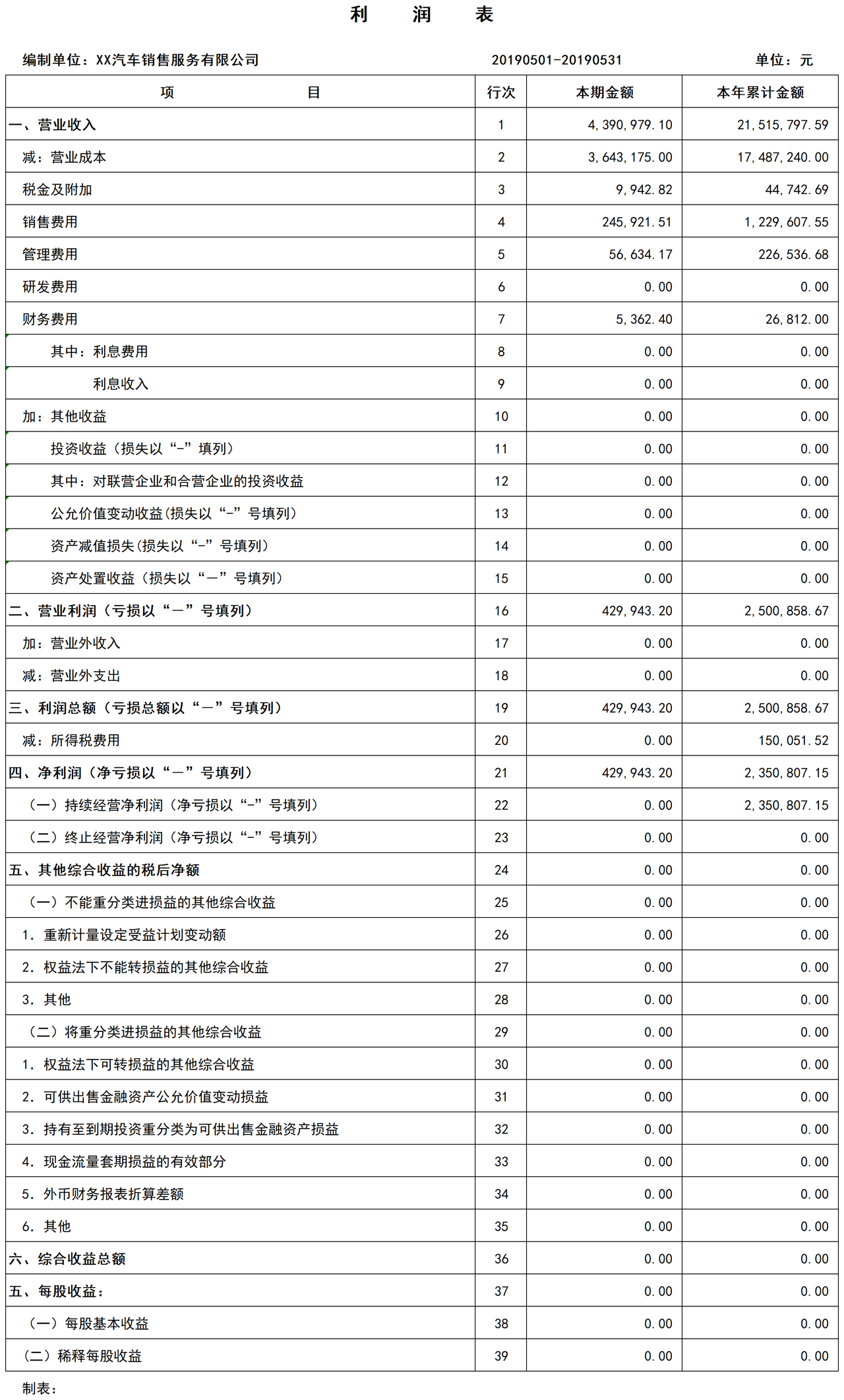 汽车4S店报税表模板