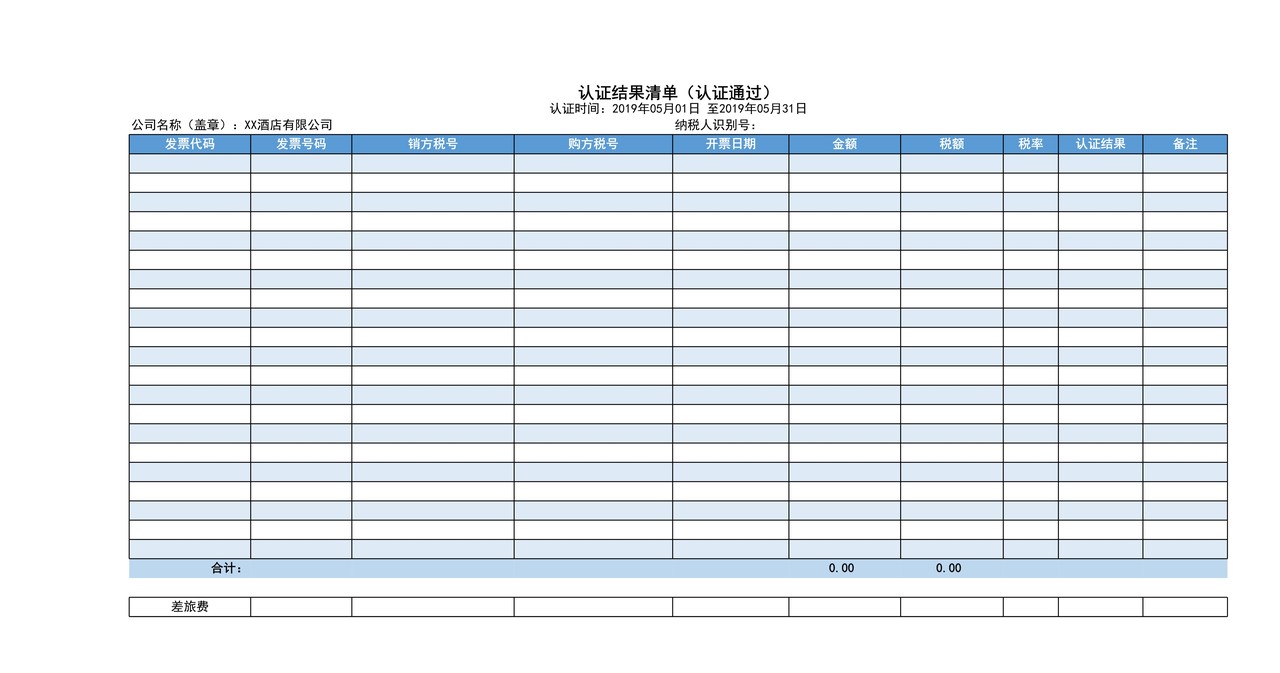 餐饮业报税模板