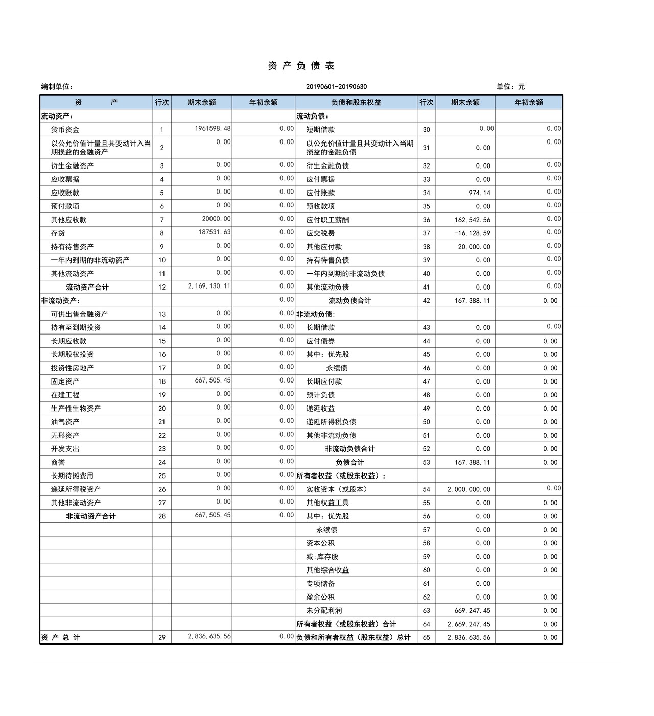 物业管理公司报税模板
