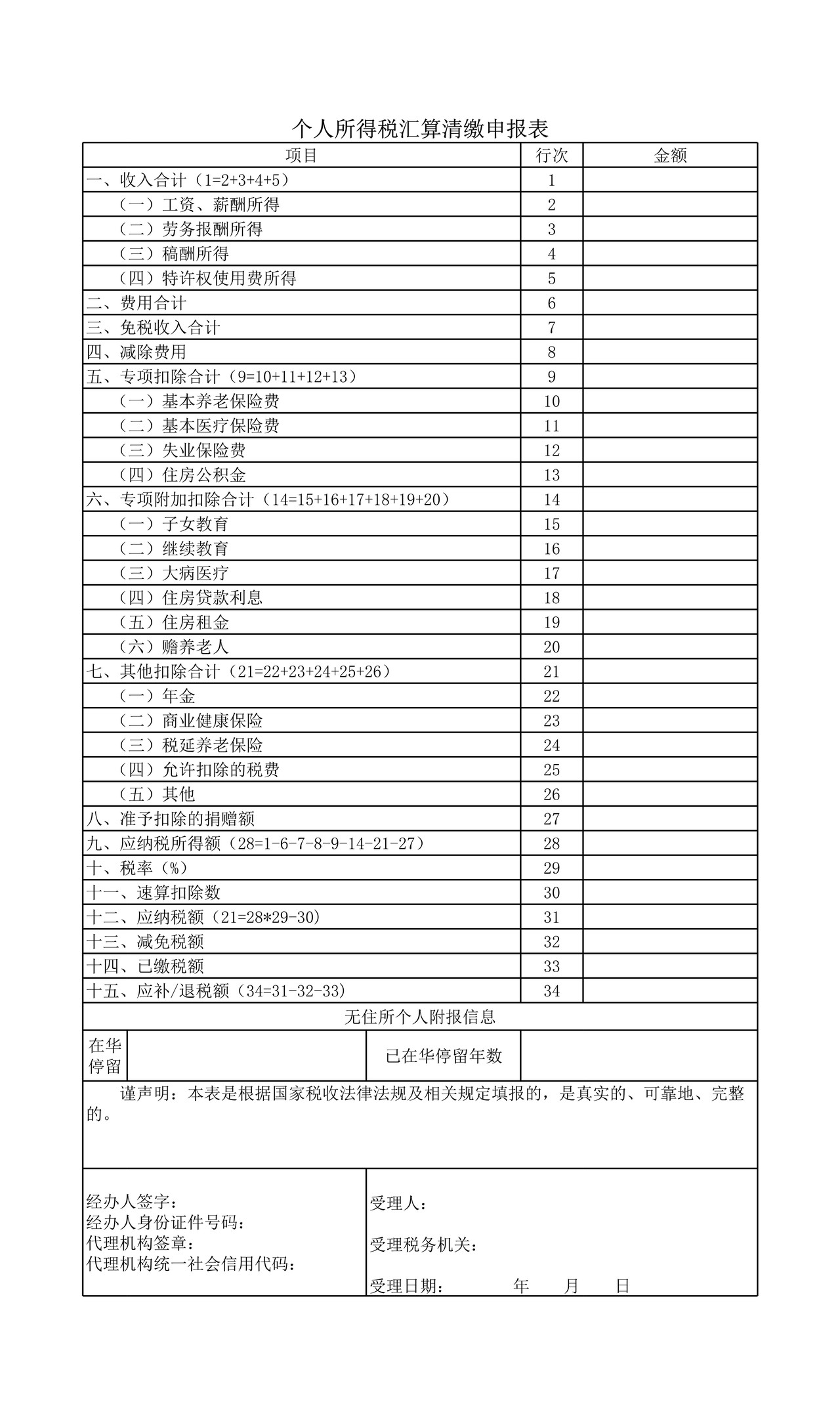 个人所得税汇算清缴申报表