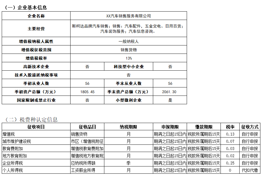 汽车4S店报税表模板