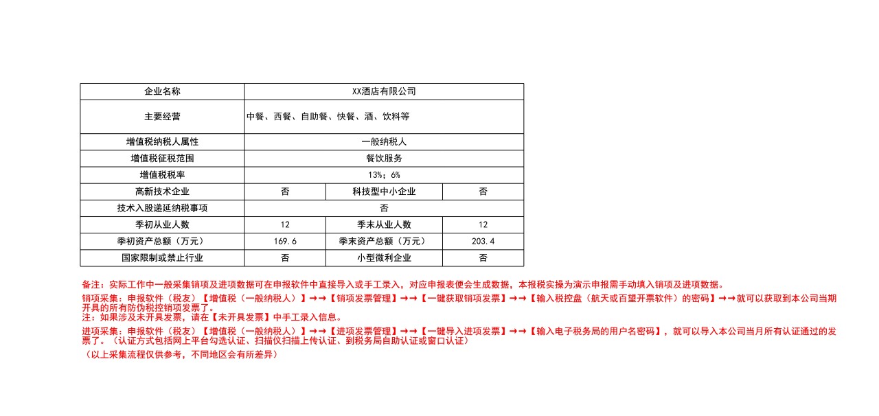 餐饮业报税模板