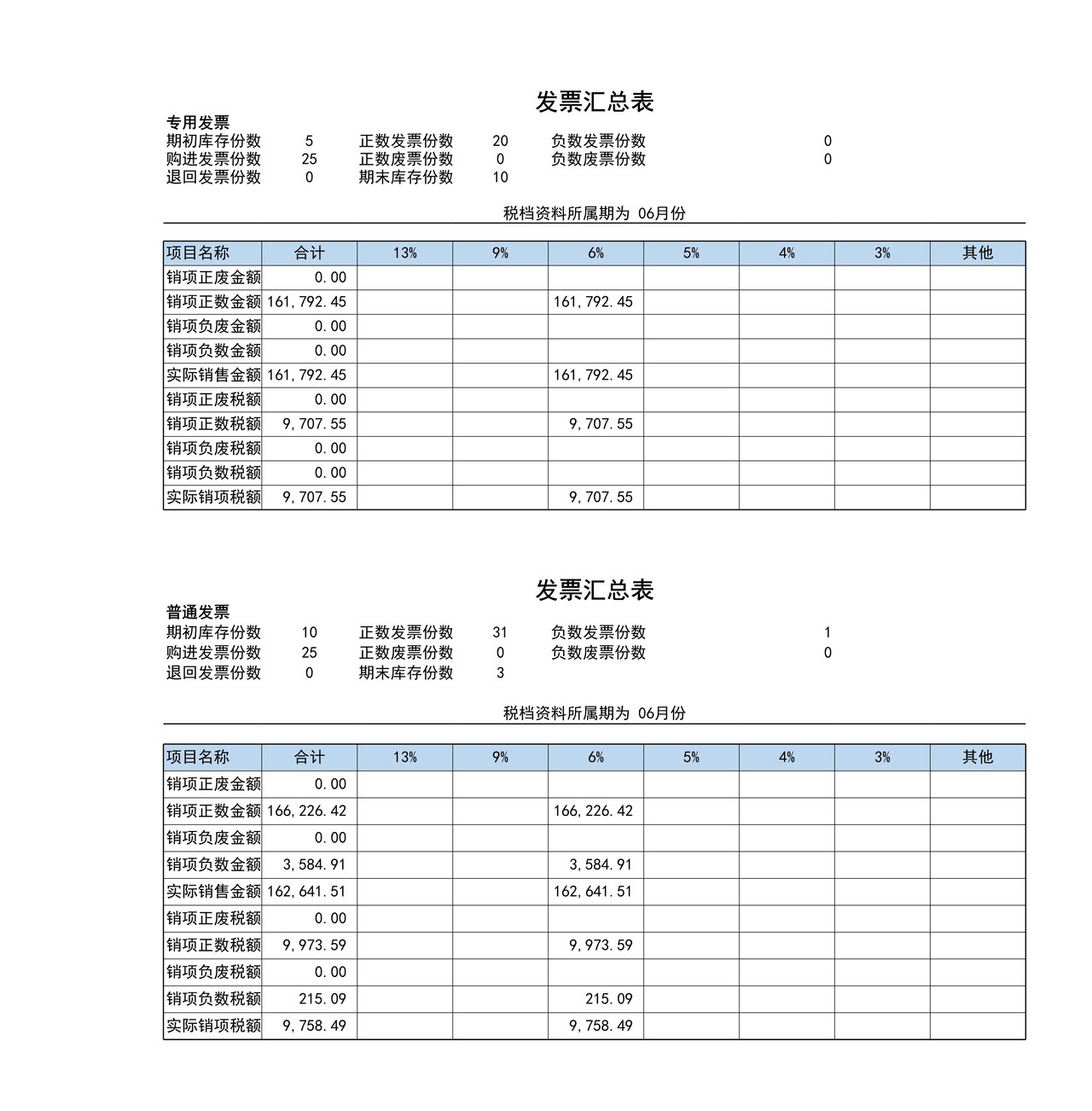 驾校培训一般纳税人