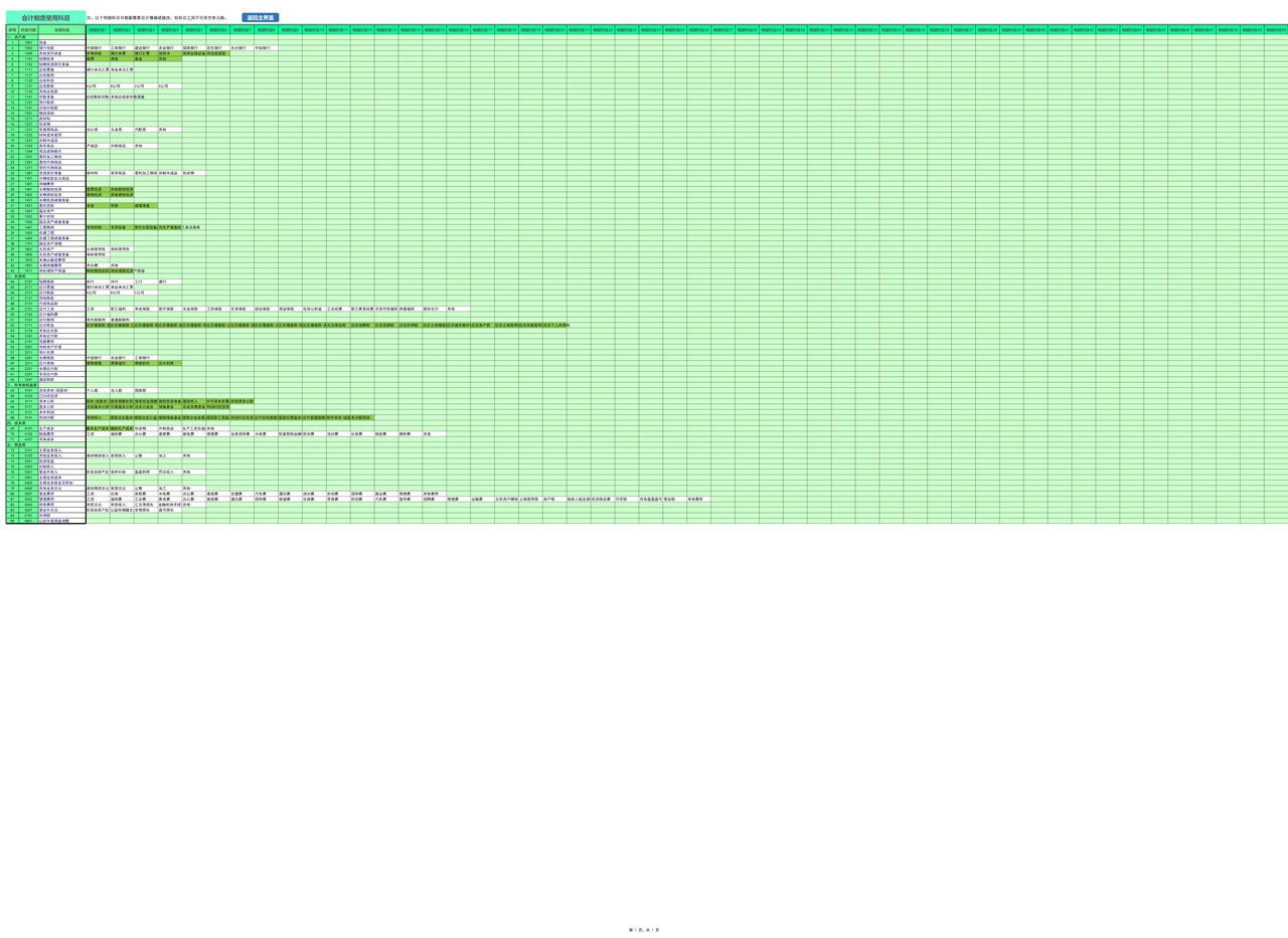 财务记账管理系统(最新)1