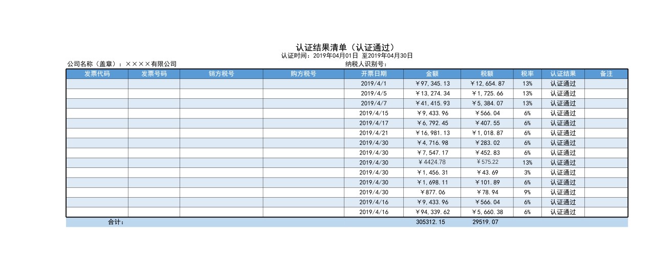 软件开发（研发阶段）一般纳税人