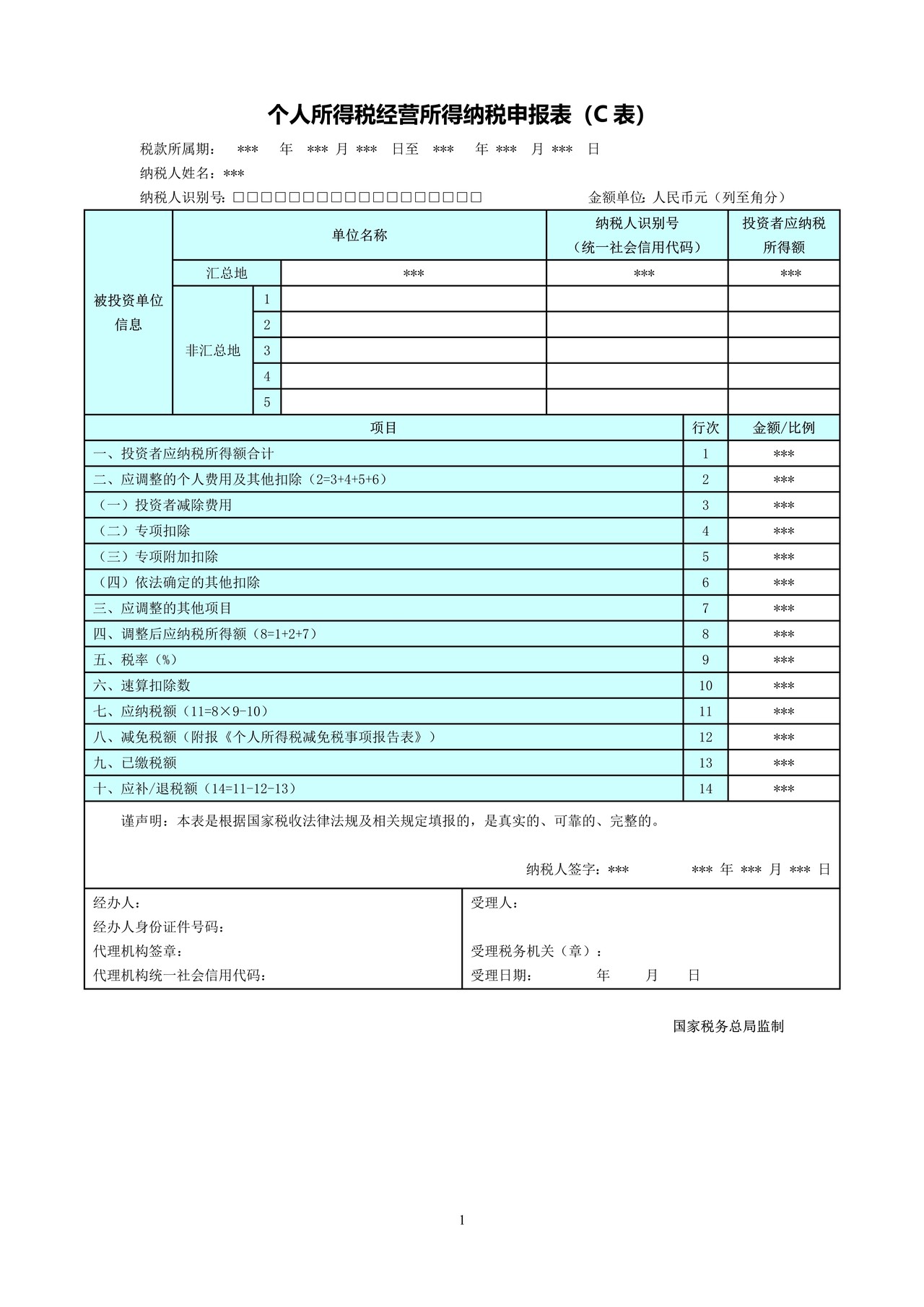 《个人所得税经营所得纳税申报表(C+表)》表样