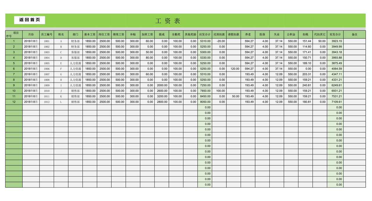 员工工资管理系统1